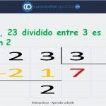 Dividir entre números de 1 cifra
